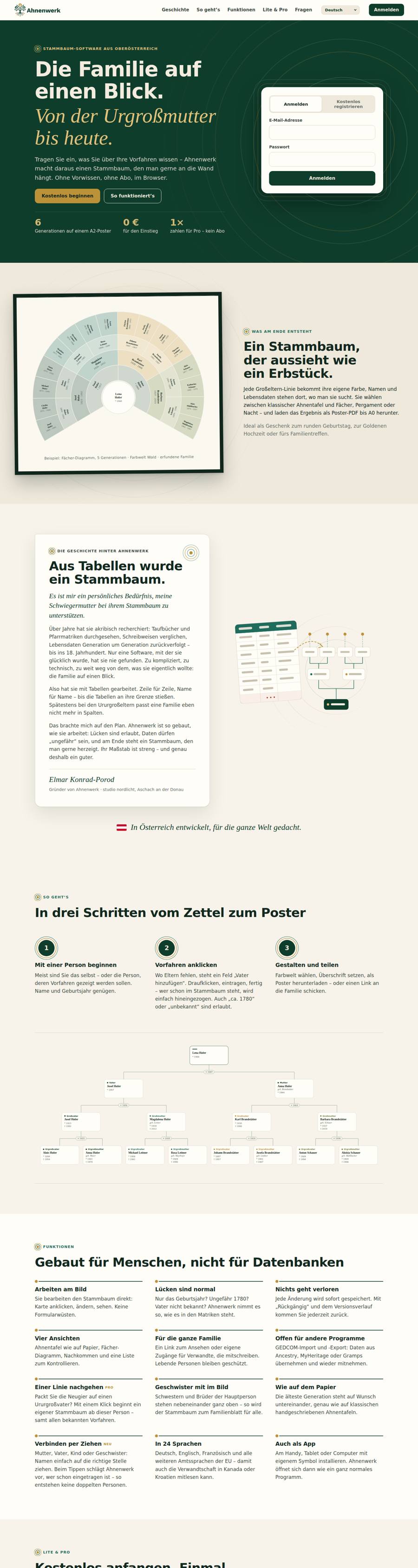 Ahnenwerk Startseite
